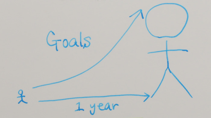 goals58-2.jpg